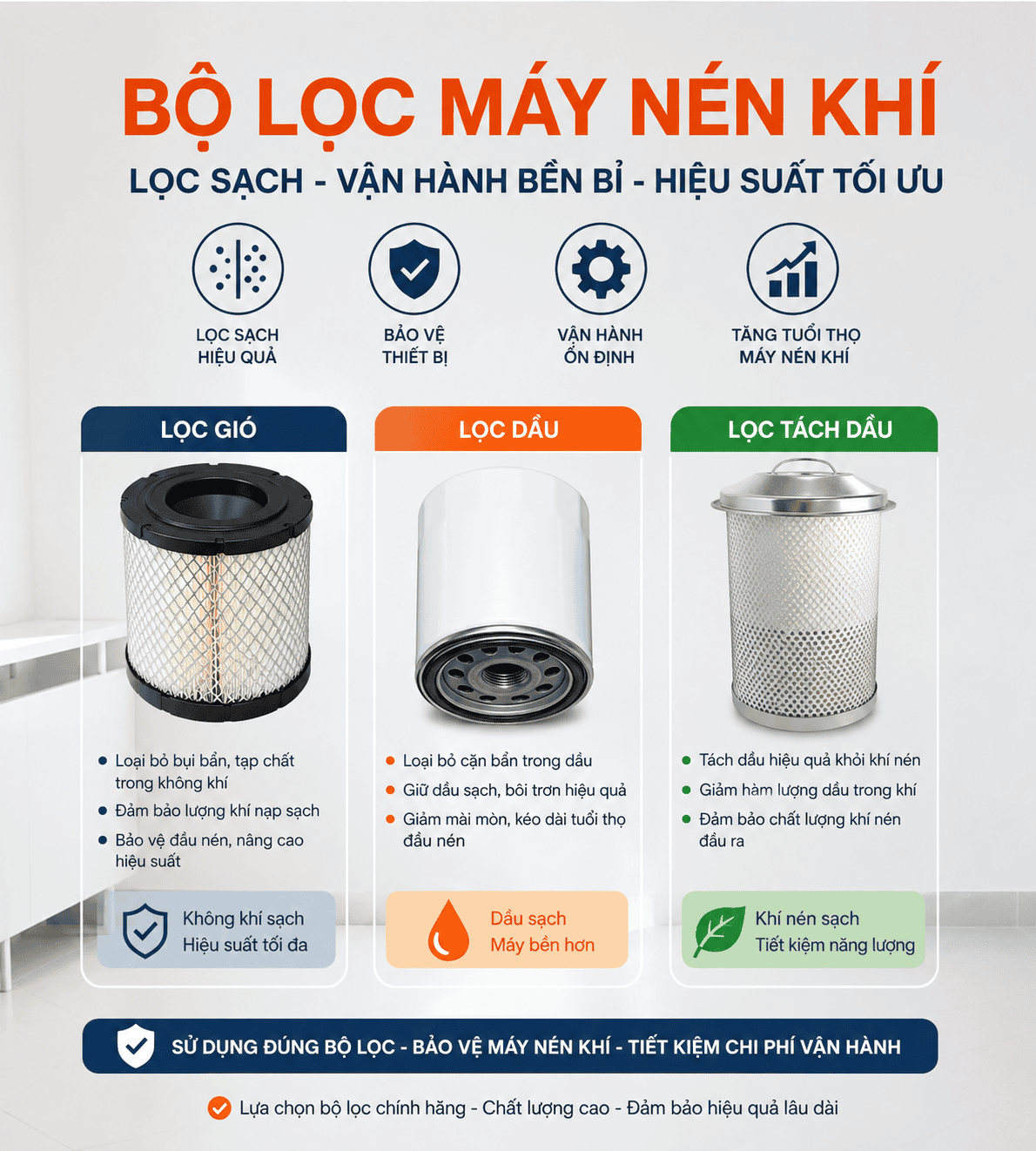 Lọc máy nén khí